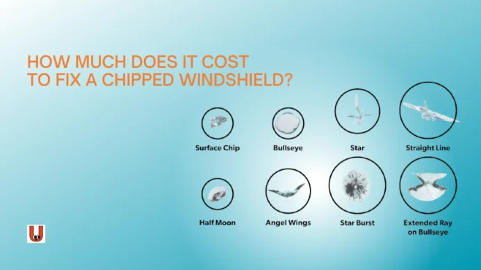 Cost To Fix Chipped Windshield UbTrueBlueCom 