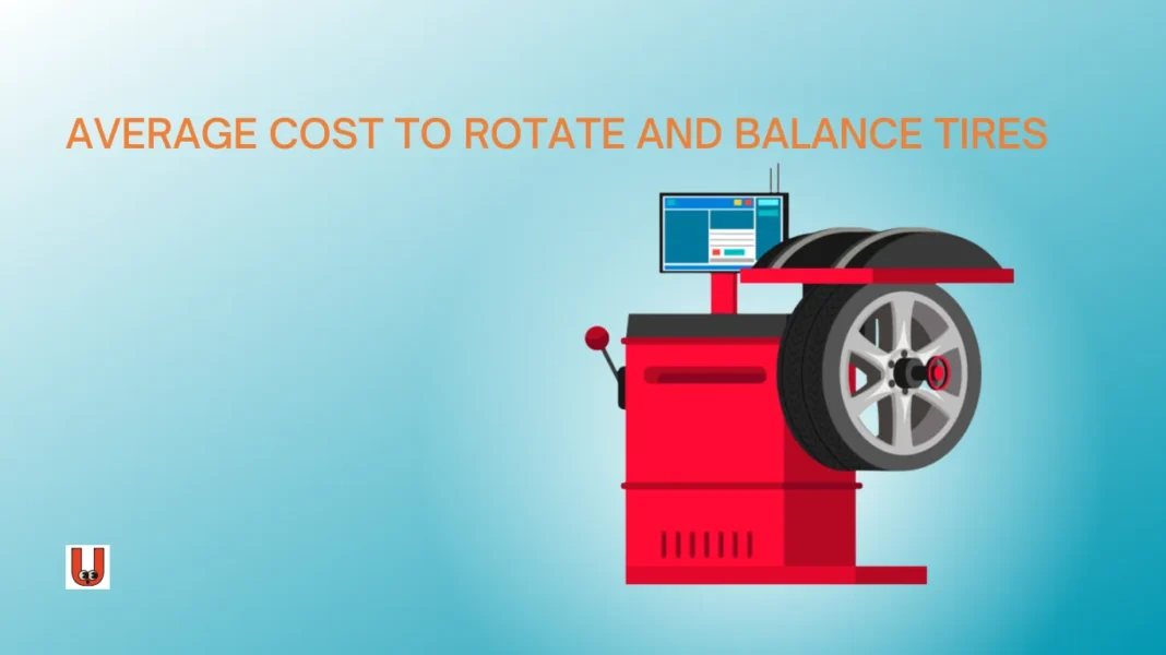 Cost To Rotate And Balance Tires Ubtruebluecom Automotive Tires: The Investment In Rotation Tire Price At Dealership Cheapest Near Me  Large